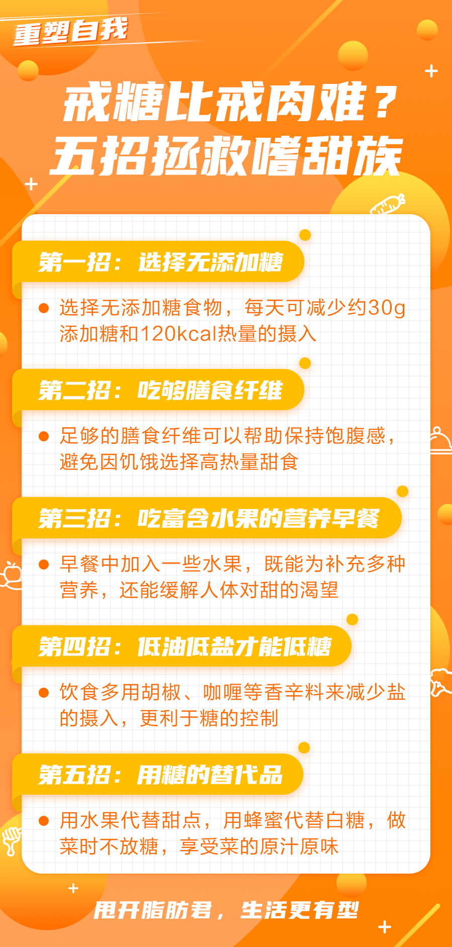 减脂期间要控“糖”，糖瘾来了怎么办？